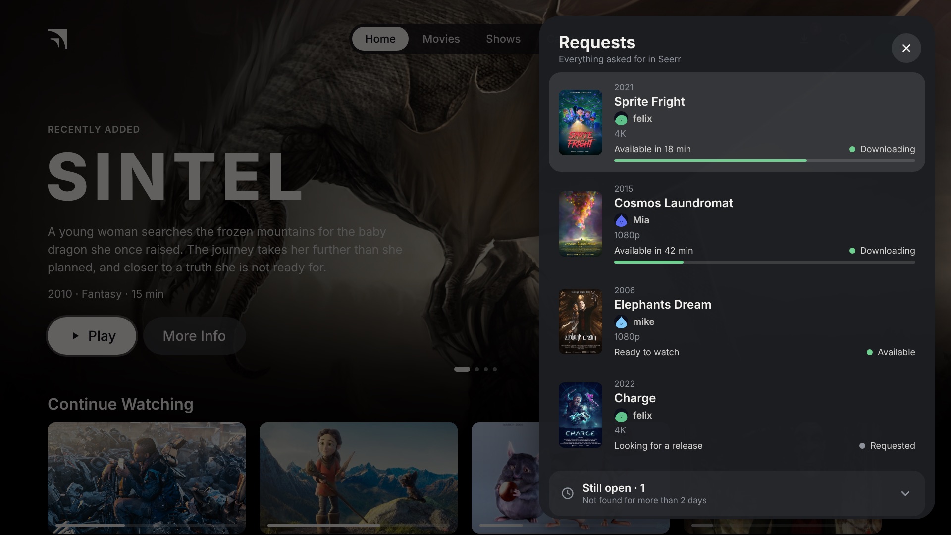Requests panel showing download progress for each title